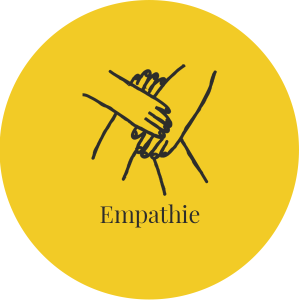 Empathie