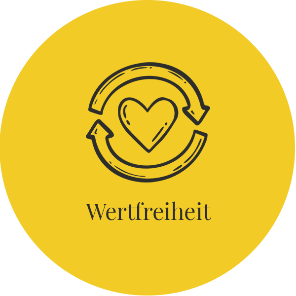 Wertfreiheit